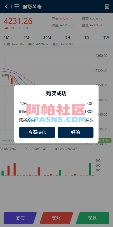 多语言黄金微盘系统/贵金属外汇交易/时间盘/前端uniapp
