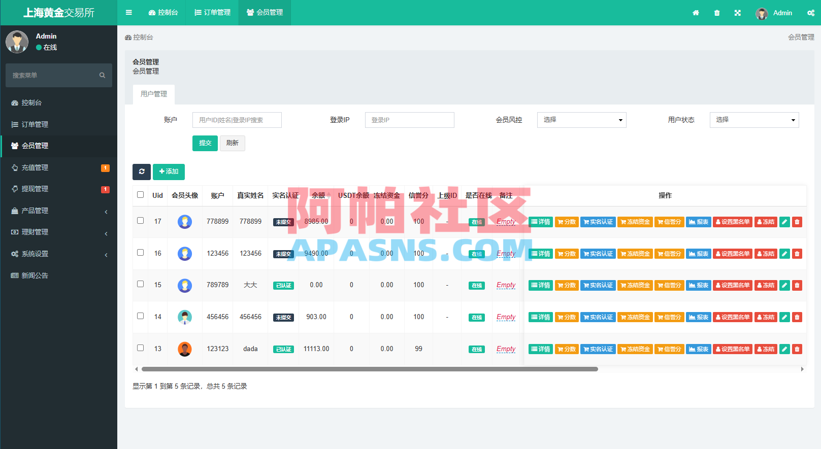 多语言黄金微盘系统/贵金属外汇交易/时间盘/前端uniapp