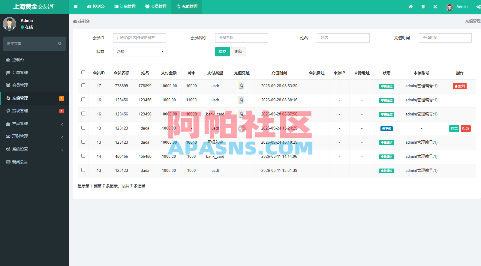 多语言黄金微盘系统/贵金属外汇交易/时间盘/前端uniapp