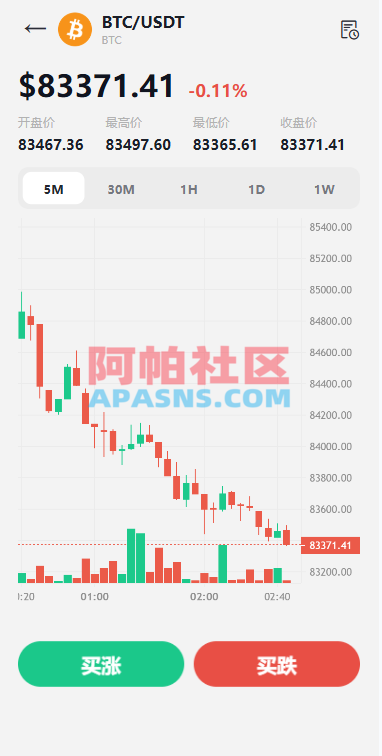 图片[4]-多语言DAPP交易所/秒合约交易/质押/贷款-阿帕社区